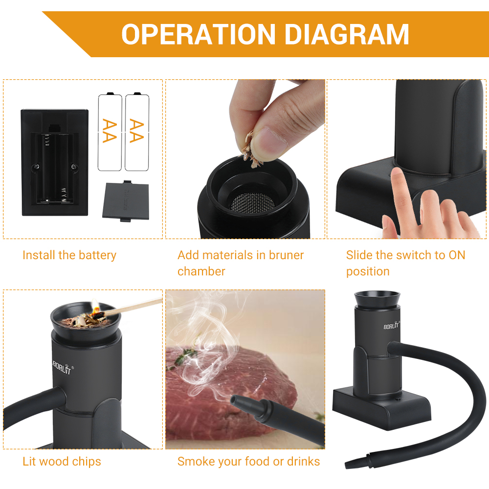 BORUiT SK305 Smoke Infuser Por - Smoking Gun Kit ulasan dan harga