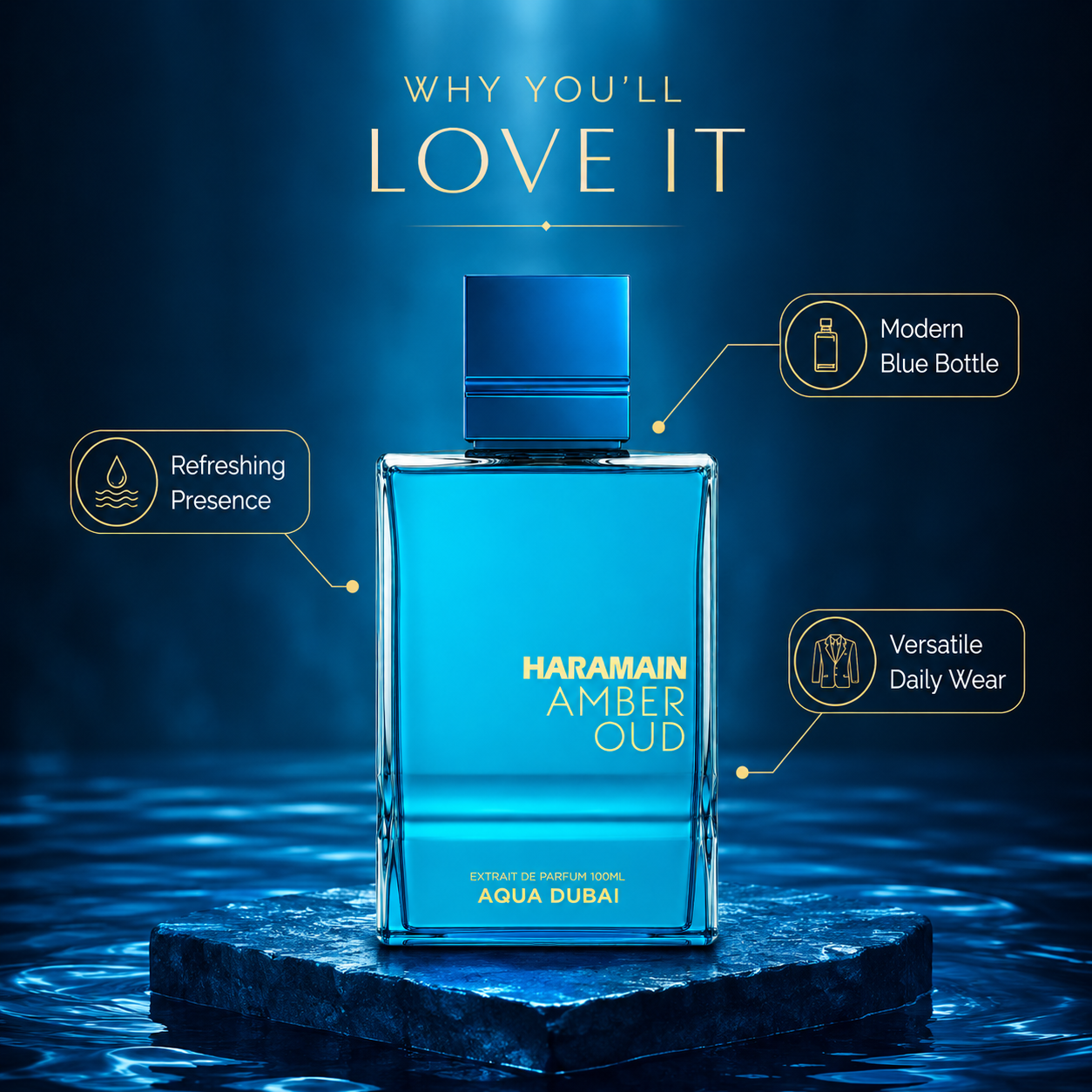Al Haramain Amber Oud Aqua Dub - Home Bar Accessories ulasan dan harga